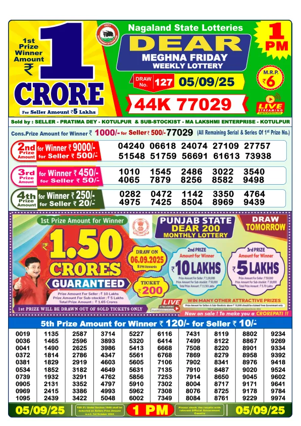 Dhankesari Lottery Sambad Result Today 05-09-2025 1PM Morning Dear Dear