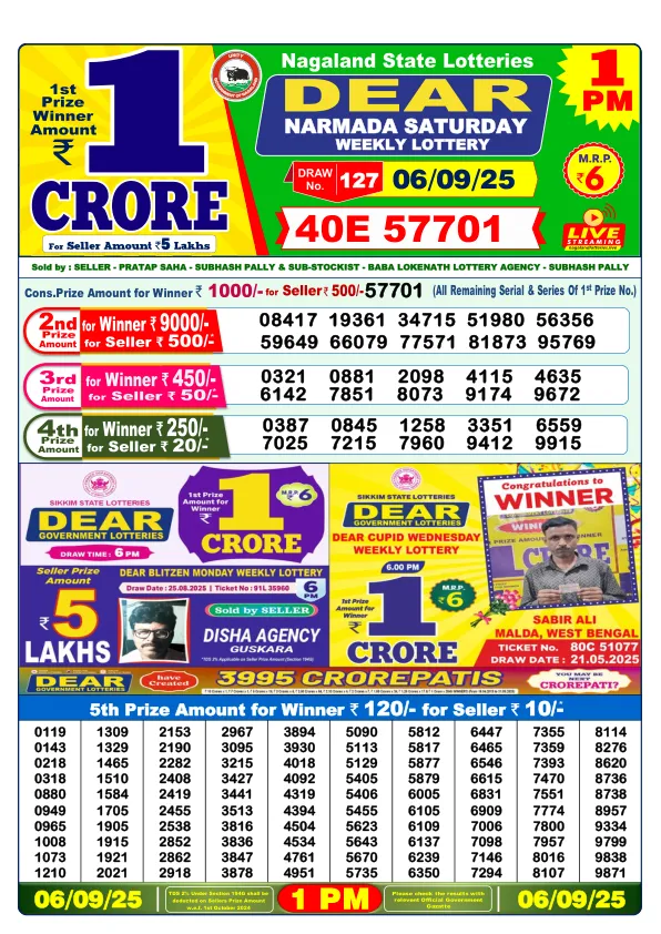 Dhankesari Lottery Sambad Result Today 06-09-2025 1PM Morning Dear Dear