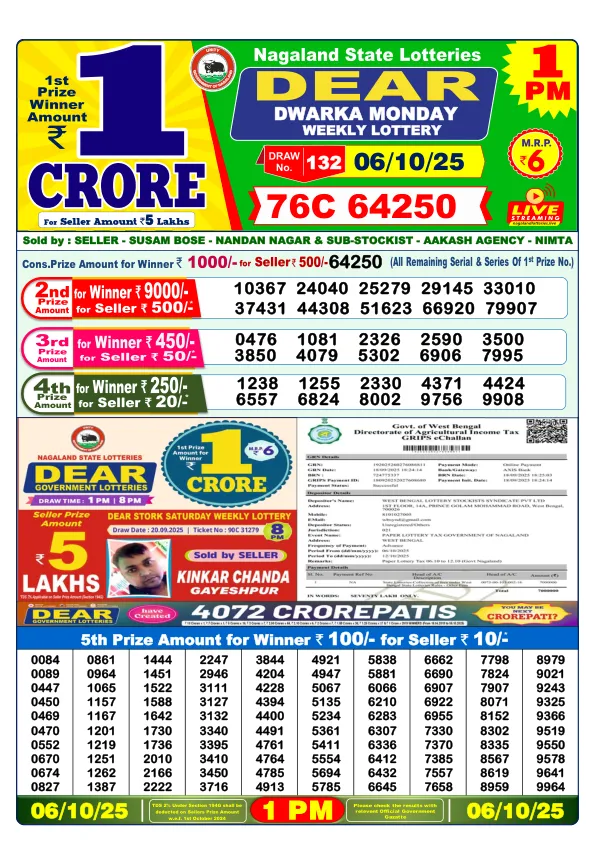 Dhankesari Lottery Sambad Result Today 06-10-2025 1PM Morning Dear