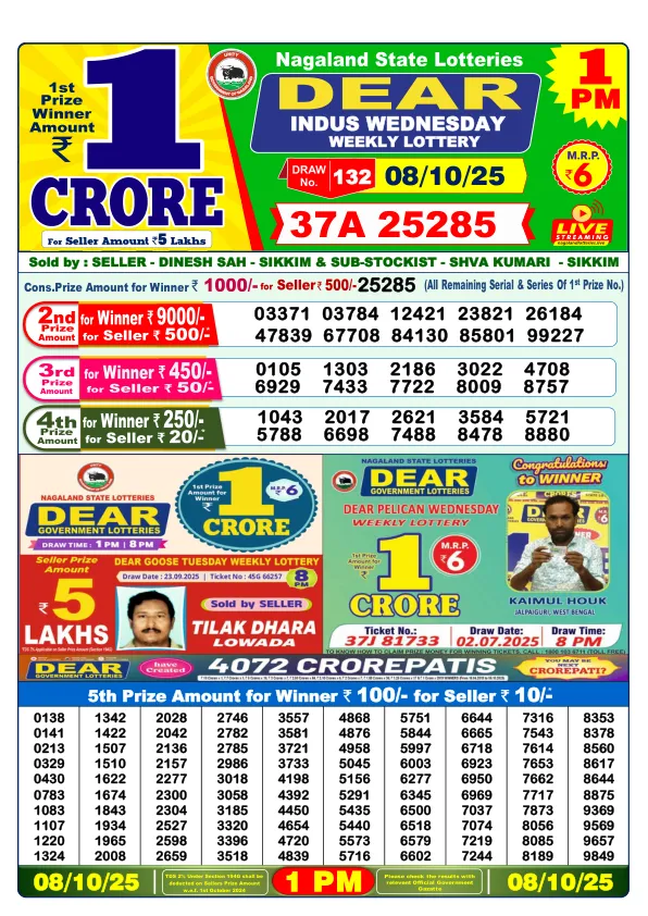Dhankesari Lottery Sambad Result Today 08-10-2025 1PM Morning Dear