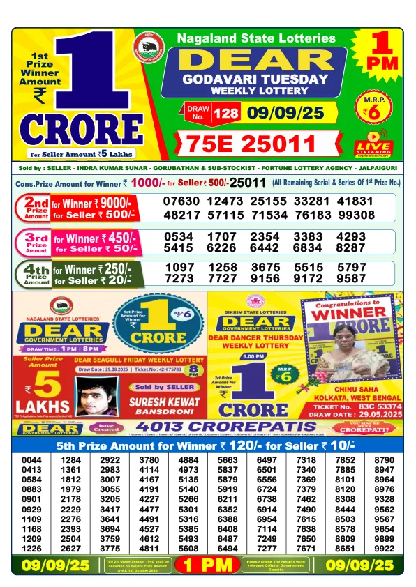 Dhankesari Lottery Sambad Result Today 09-09-2025 1PM Morning Dear