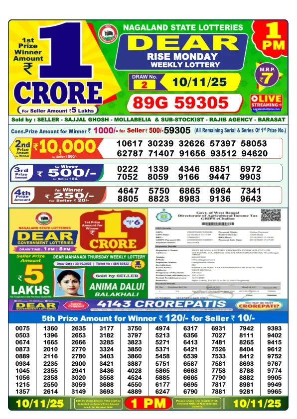 Dhankesari 1 PM Result Today 10/11/25