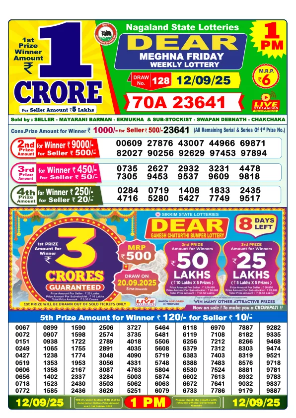 Dhankesari Lottery Sambad Result Today 12-09-2025 1PM Morning Dear