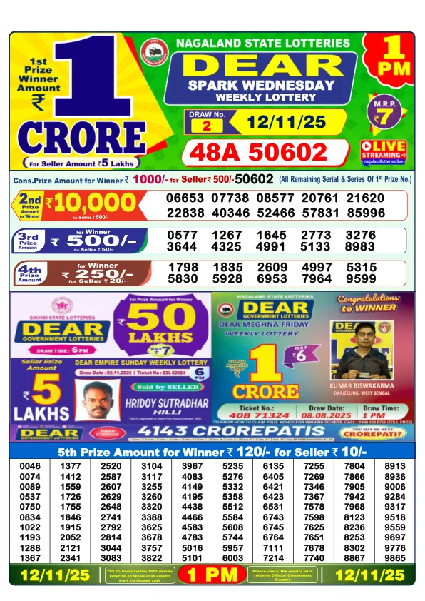 Dhankesari 1 PM Result Today 12/11/25