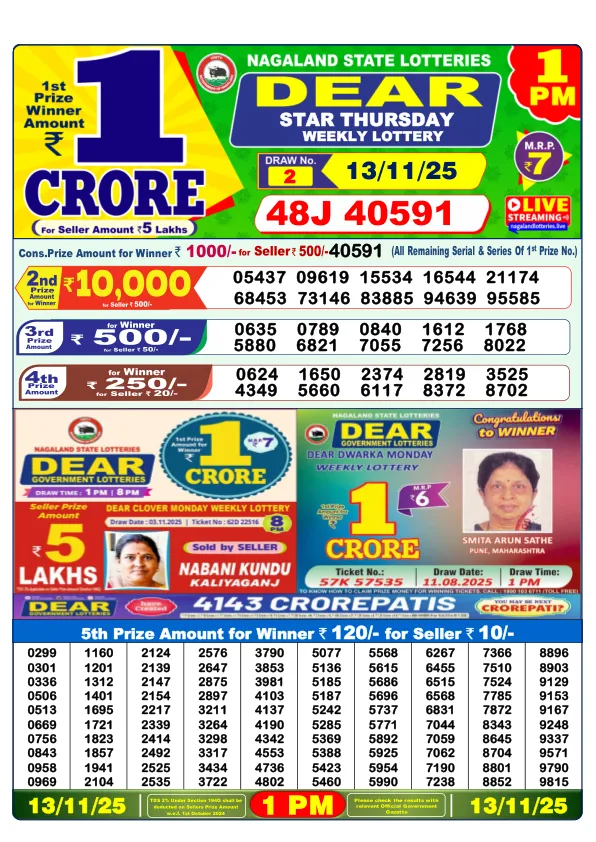 Dhankesari 1 PM Result Today 13/11/25