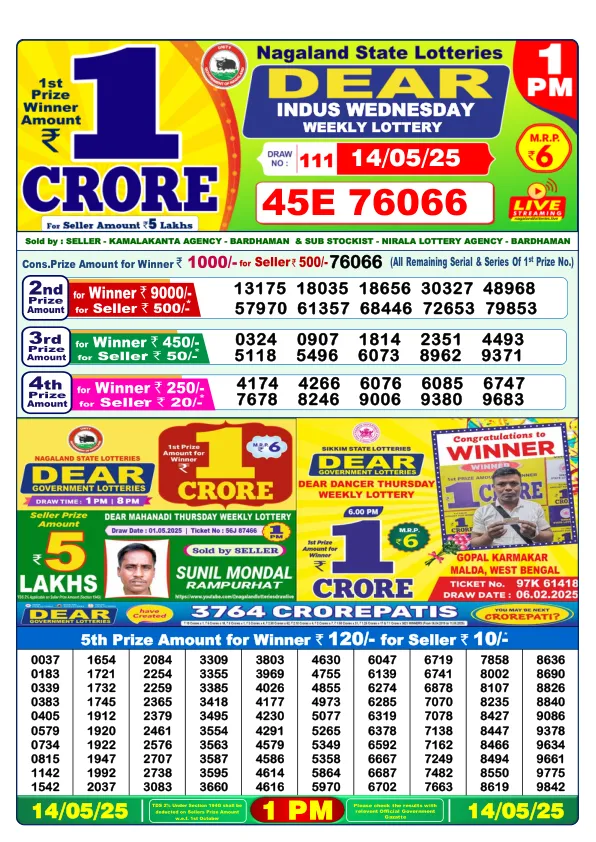Dhan Kesari Lottery Sambad Result Today 14-05-2025 1PM Morning Dear Dear