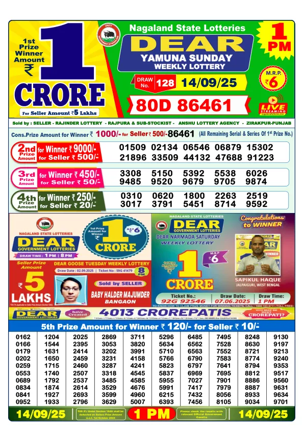 Dhankesari Lottery Sambad Result Today 14-09-2025 1PM Morning Dear