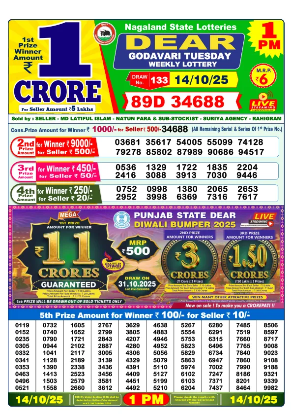 DhanKesari 1PM Result (धनकेसरी) 14/10/25 Lottery Sambad Today Morning Dear