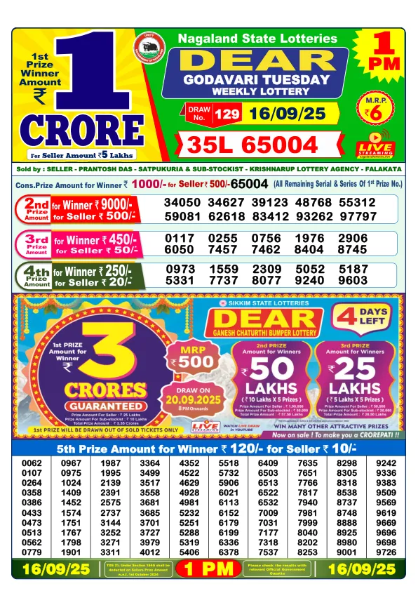 Dhankesari Lottery Sambad Result Today 16-09-2025 1PM Morning Dear