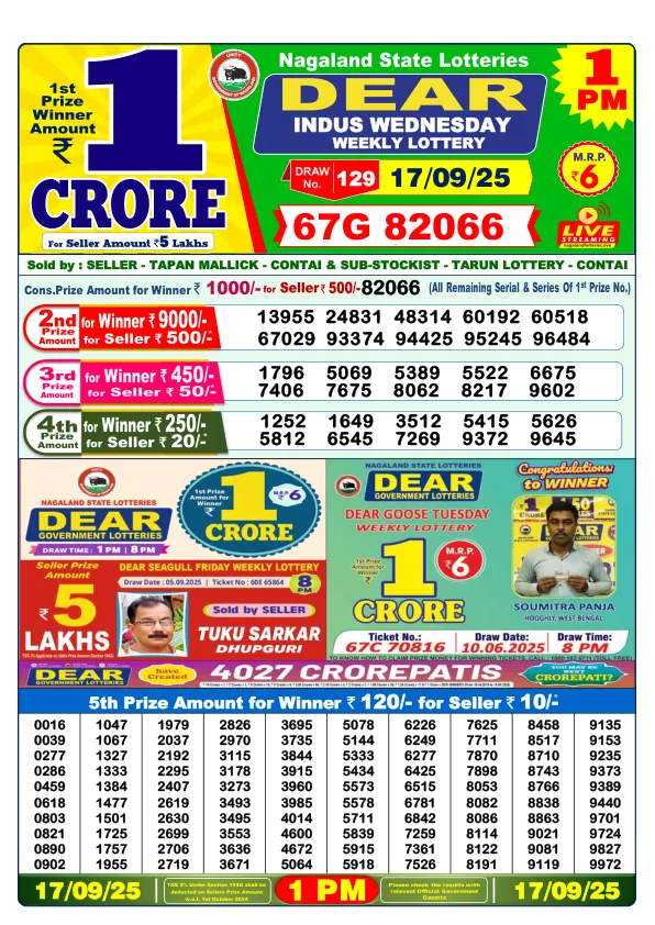 Dhankesari Lottery Sambad Result Today 17-09-2025 1PM Morning Dear