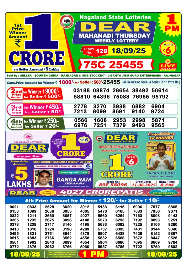 Dhankesari Lottery Sambad Result Today 18-09-2025 1PM Morning Dear