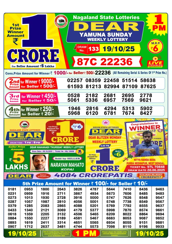 DhanKesari 1PM Result (धनकेसरी) 19/10/25 Lottery Sambad Today Morning Dear