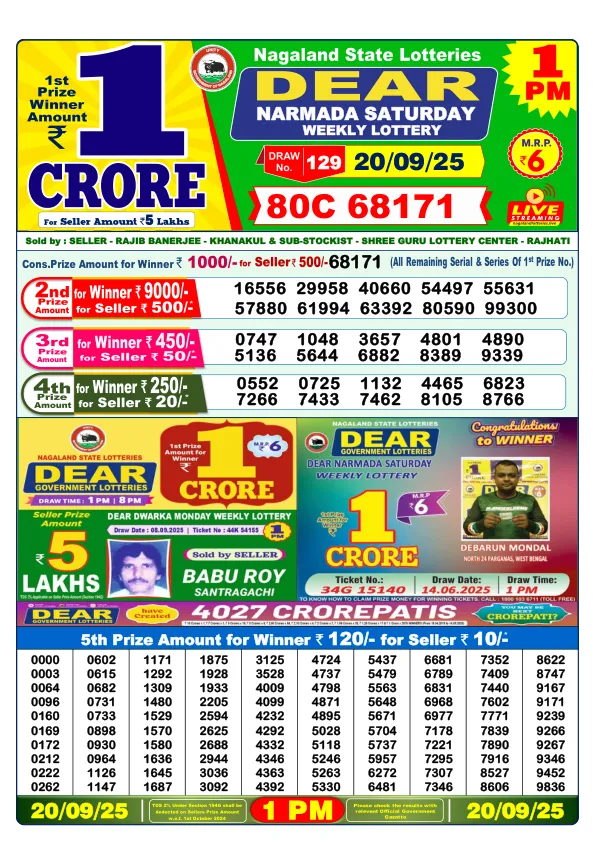 Dhankesari Lottery Sambad Result Today 20-09-2025 1PM Morning Dear