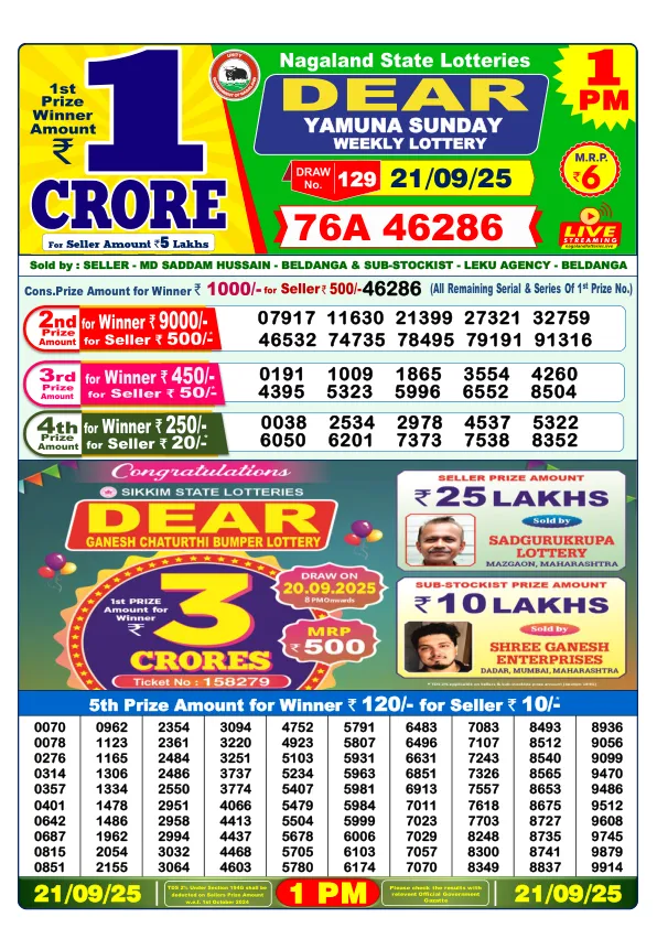 Dhankesari Lottery Sambad Result Today 21-09-2025 1PM Morning Dear