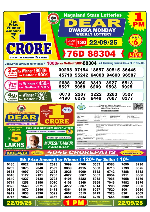 Dhankesari Lottery Sambad Result Today 22-09-2025 1PM Morning Dear