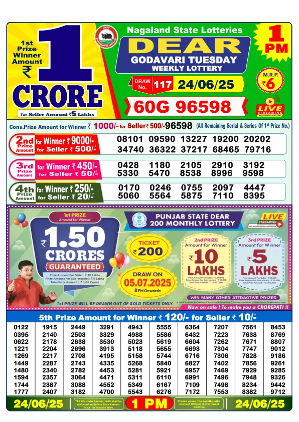 Dhan Kesari Lottery Sambad Result Today 24-06-2025 1PM Morning Dear