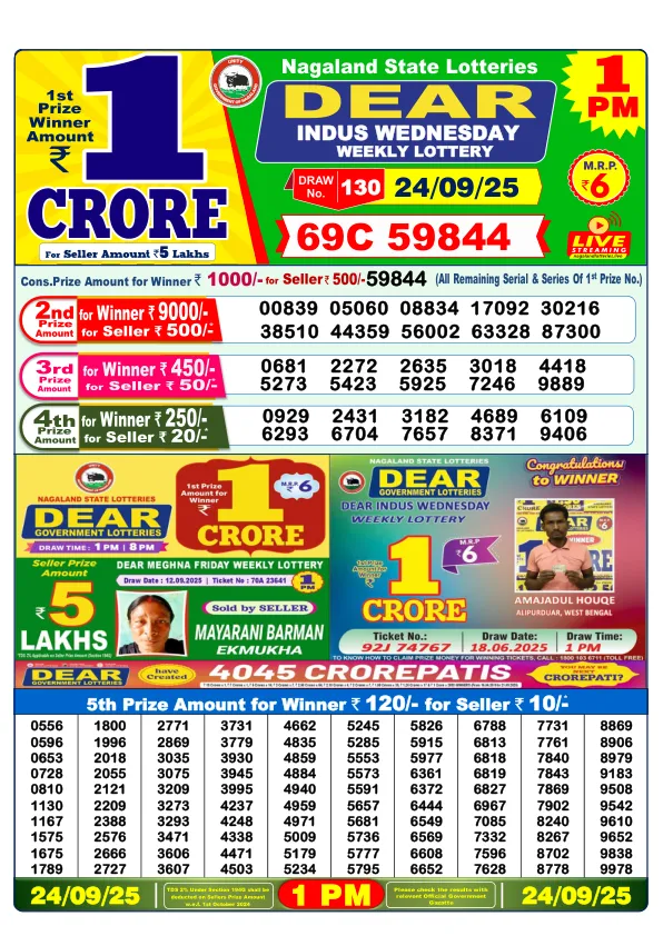 Dhankesari Lottery Sambad Result Today 24-09-2025 1PM Morning Dear
