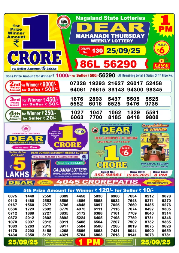 Dhankesari Lottery Sambad Result Today 26-09-2025 1PM Morning Dear