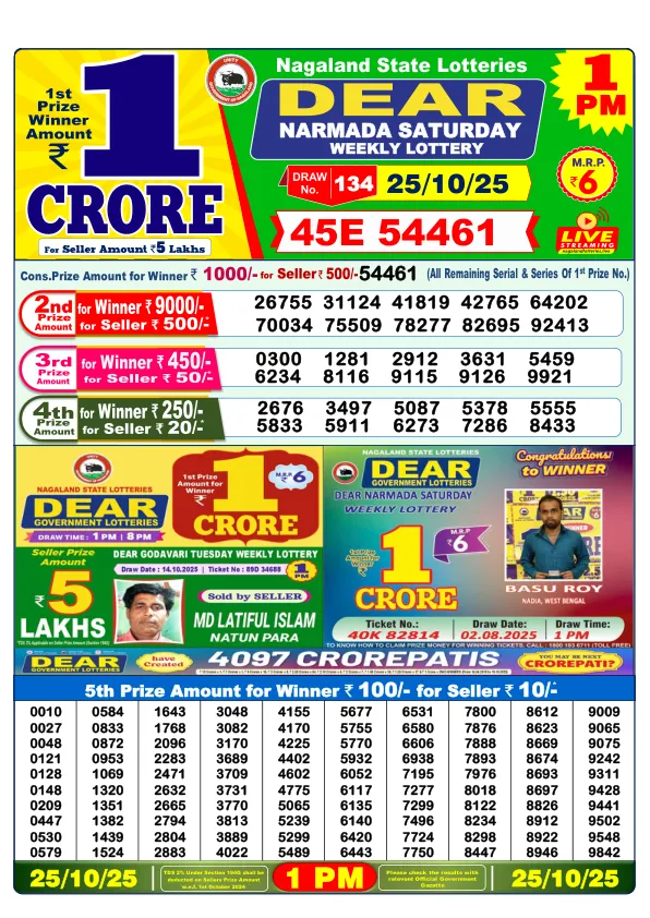 DhanKesari 1PM Result (धनकेसरी) 25/10/25 Lottery Sambad Today Morning Dear