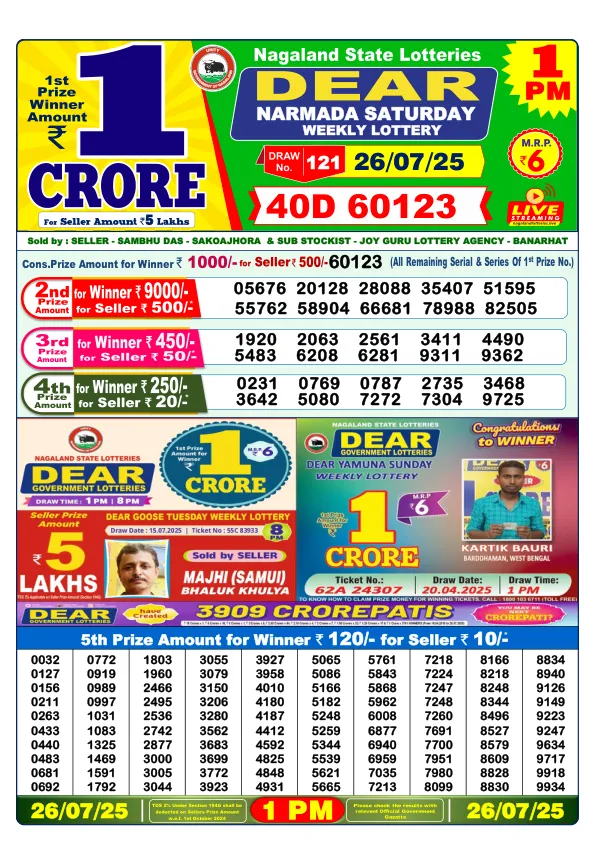 Dhankesari Lottery Sambad Result Today 26-07-2025 1PM Morning Dear Dear
