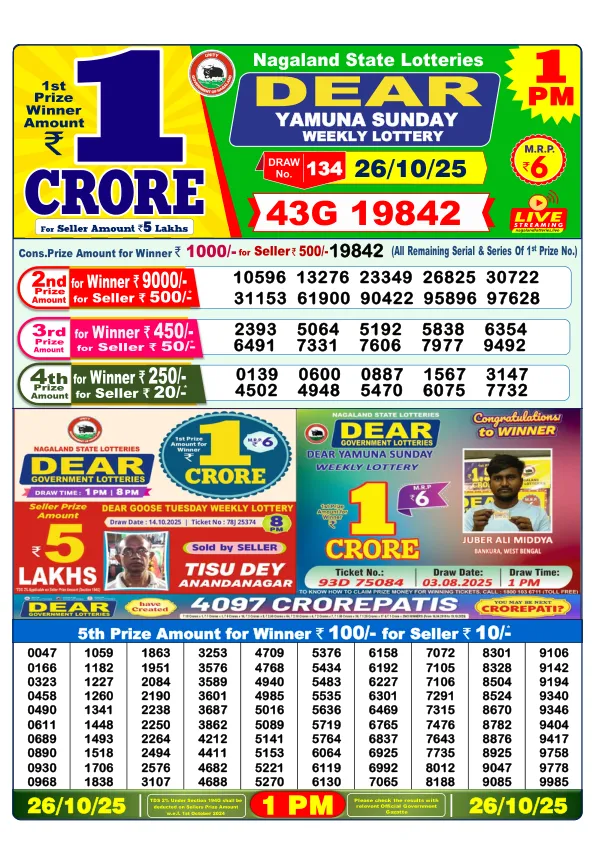 DhanKesari 1PM Result (धनकेसरी) 26/10/25 Lottery Sambad Today Morning Dear