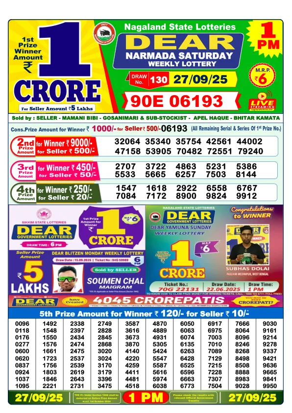 Dhankesari Lottery Sambad Result Today 27-09-2025 1PM Morning Dear