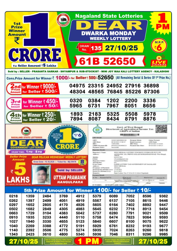 DhanKesari 1PM Result (धनकेसरी) 27/10/25 Lottery Sambad Today Morning Dear