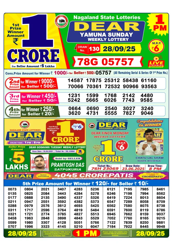 Dhankesari Lottery Sambad Result Today 28-09-2025 1PM Morning Dear