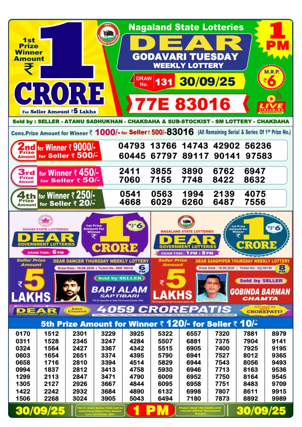 Dhankesari Lottery Sambad Result Today 30-09-2025 1PM Morning Dear